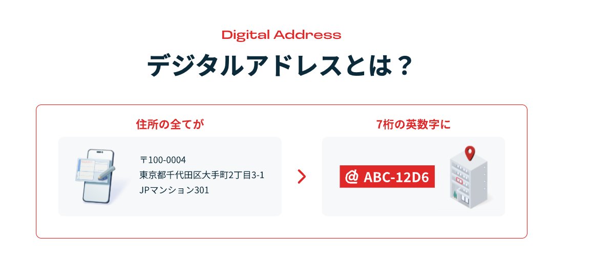 日本郵便が主導してる、
住所を7桁で表す取り組み最高だ。
効率的すぎる。

通販等で住所入れるのが面倒だから買わない、ってことが多いはず。
普及したら消費活動全体の底上げになる。

凄く応援したいプロジェクト。