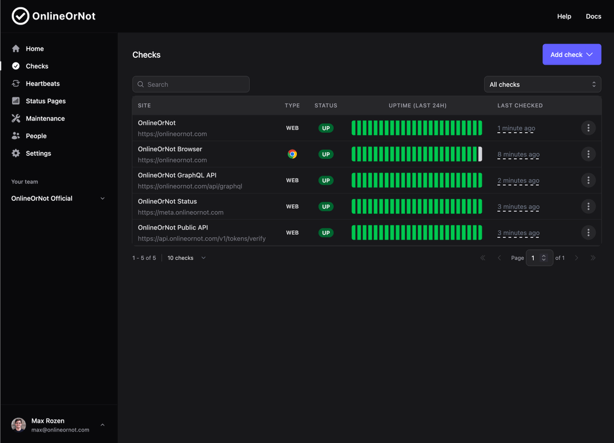 While OnlineOrNot's status pages have supported dark mode for a long time now, I never found the time to update the  dashboard to support it too (particularly when there were useful features to build).

Today, the dashboard finally supports dark mode too: