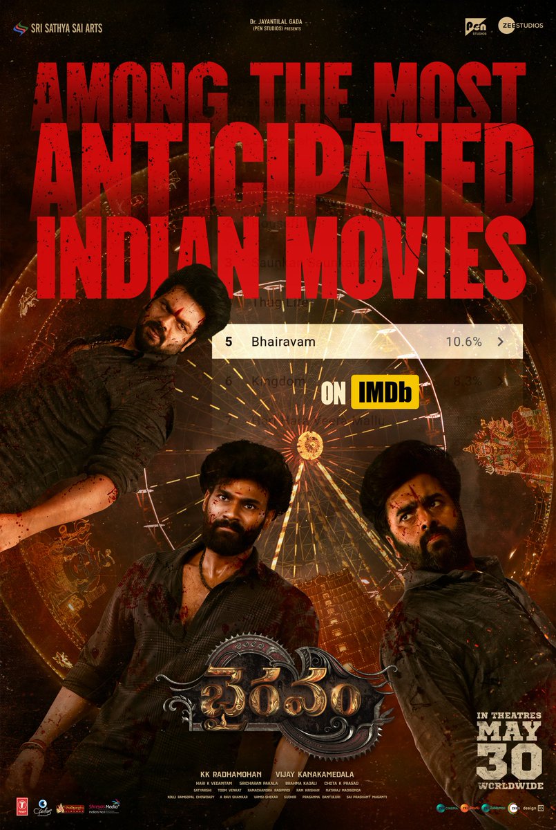 Rohith Nara (@iamrohithnara) on Twitter photo #Bhairavam stands top at the most anticipated Telugu film on IMDB 🔱💥🔱
Get ready to witness the ultimate action saga in theatre this May 30th 🔥
Bookings open soon!
<a href="/BSaiSreenivas/">Bellamkonda Sreenivas</a> <a href="/HeroManoj1/">Manoj Manchu🙏🏻❤️</a> <a href="/IamRohithNara/">Rohith Nara</a> <a href="/DirVijayK/">Vijay Kanakamedala</a> <a href="/KKRadhamohan/">K.K.Radhamohan</a> #Bhairavam stands top at the most anticipated Telugu film on IMDB 🔱💥🔱
Get ready to witness the ultimate action saga in theatre this May 30th 🔥
Bookings open soon!
<a href="/BSaiSreenivas/">Bellamkonda Sreenivas</a> <a href="/HeroManoj1/">Manoj Manchu🙏🏻❤️</a> <a href="/IamRohithNara/">Rohith Nara</a> <a href="/DirVijayK/">Vijay Kanakamedala</a> <a href="/KKRadhamohan/">K.K.Radhamohan</a>