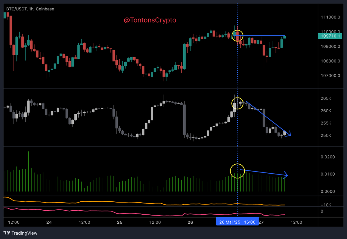 Tontons Crypto tweet media