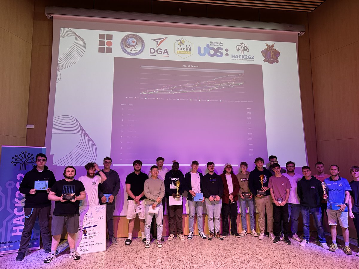 🎉 Clap de fin pour l’édition 2025 du CTF InterIUT ! 🎉

Le classement s’est joué à quelques points près et les retournements de situation ont été nombreux jusqu’aux dernières minutes !

Félicitation à tous les participants !