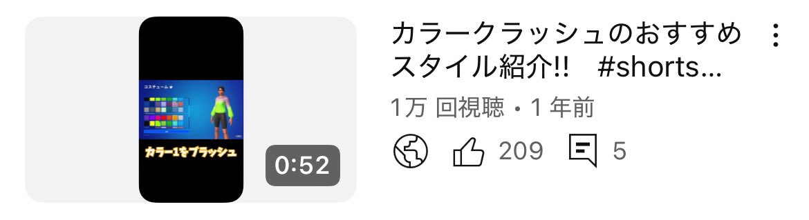 いつの間にか1万回も再生されてた！