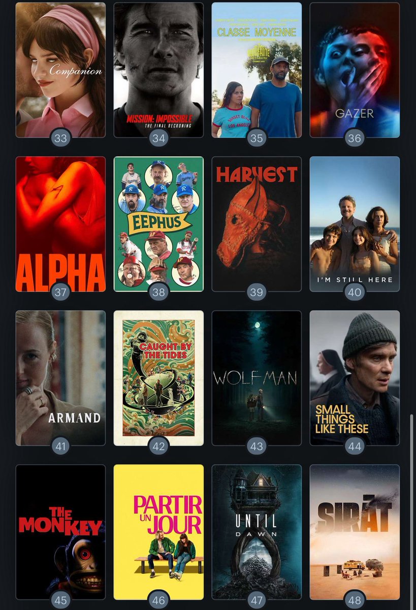 MimeOsen's tweet image. Sous réserve que Résurrection de Bi Gan sorte cet automne, auquel cas il sera le nº1 du classement, comme nous sommes à la moitié de l’année, voici mon top 50 des films sortis ou qui vont sortir au cinéma de 2025 sur Letterboxd 🎬