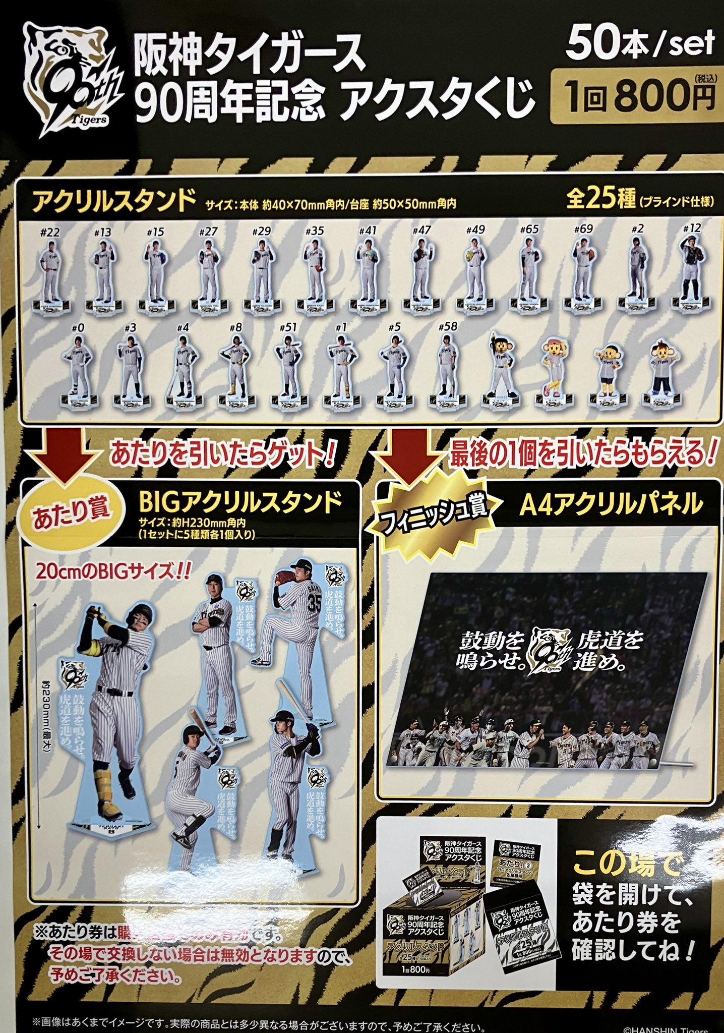 阪神 タイガース 90周年記念 アクスタ くじ 当たり BIG 佐藤輝明