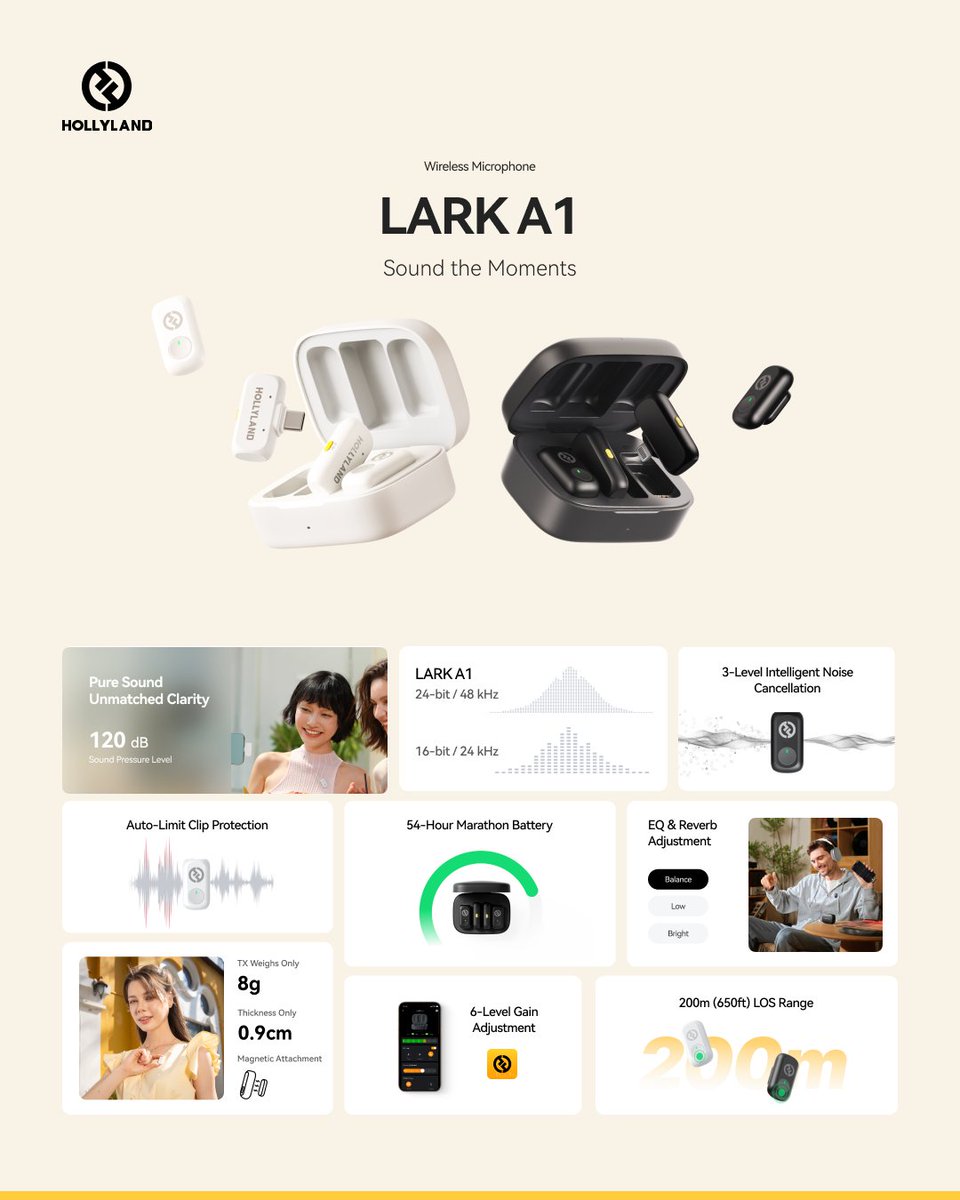 ✨ New arrival alert! Meet the mic that’s turning heads—let’s explore its standout features. ✨🔊"
👉LINK HERE: hollyland.info/3Skoyo0
#hollyland #hollylandtech #LARKA1 #hollylandgift #SoundtheMoments #contentcreator #videography #photography #filmmaker #newproductrelease