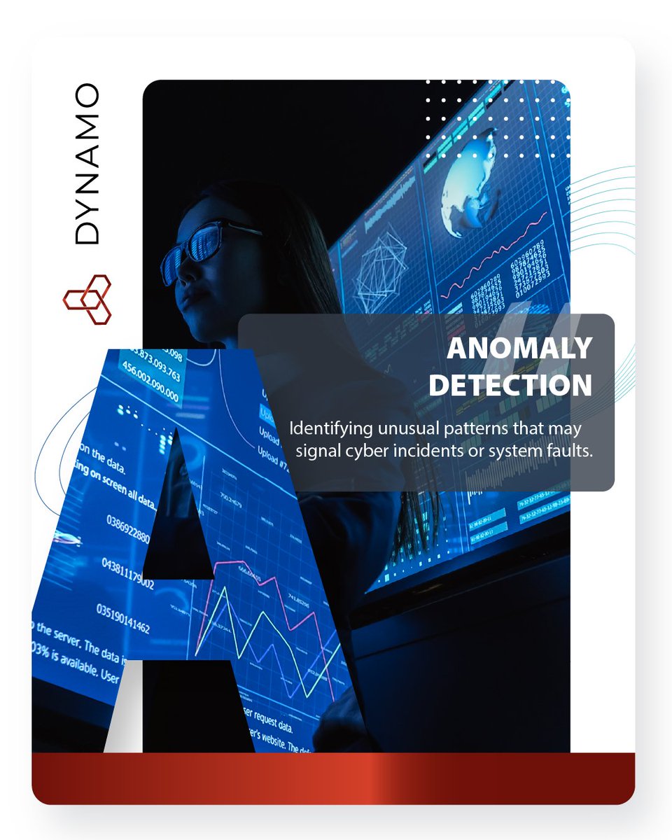 A is for #Anomaly Detection       📢 Early📢 detection is key in any defence. #DYNAMO platform is no different!  Identifying unusual patterns that may signify cyber incident or system faults helps to alert the defence system early. #CyberSecurity #BusinessContinuity #CyberThreat
