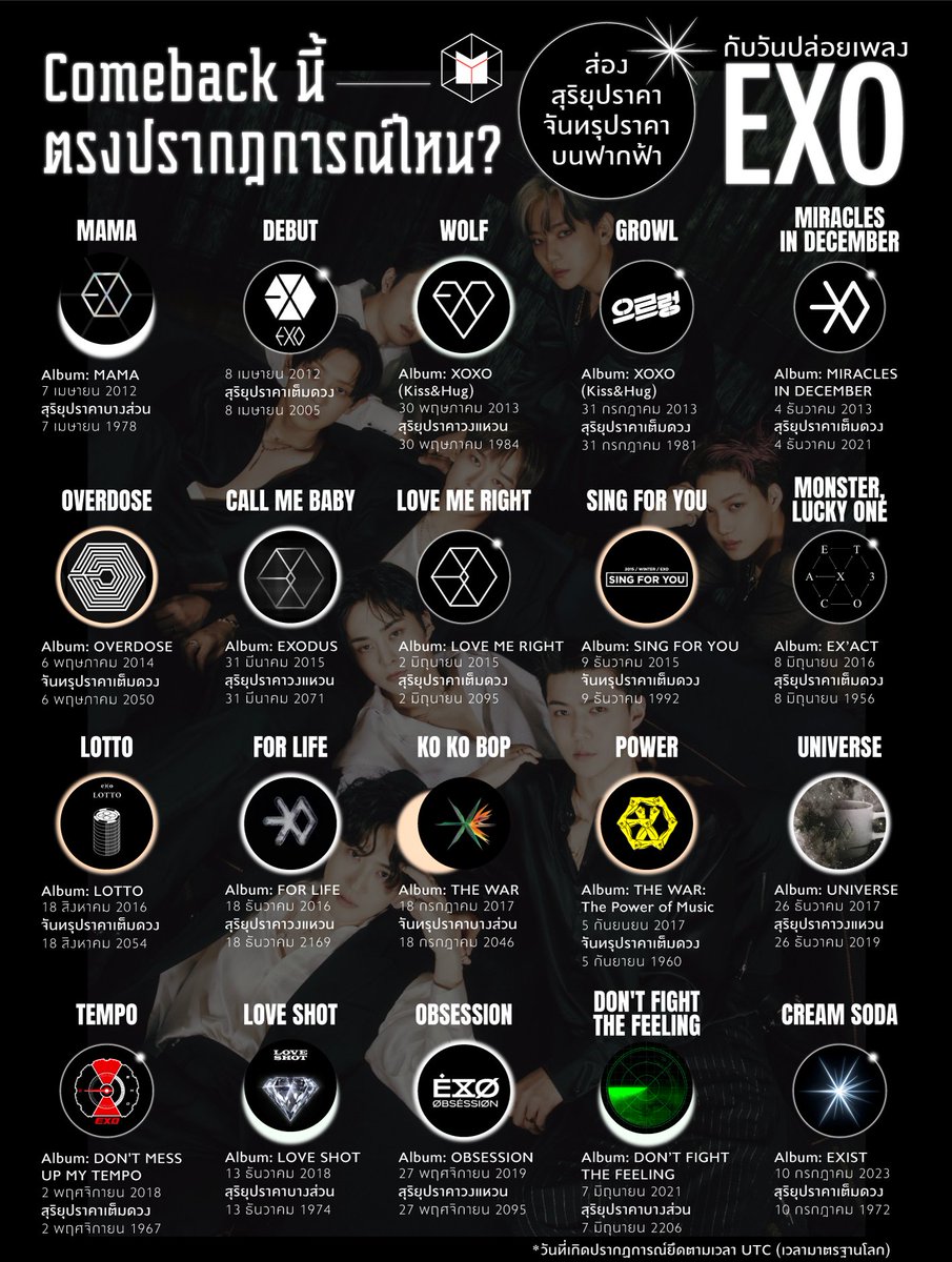 แกเชื่อเราเถอะว่าเอ็กโซเท่มากมาตลอด13ปีจริงๆ