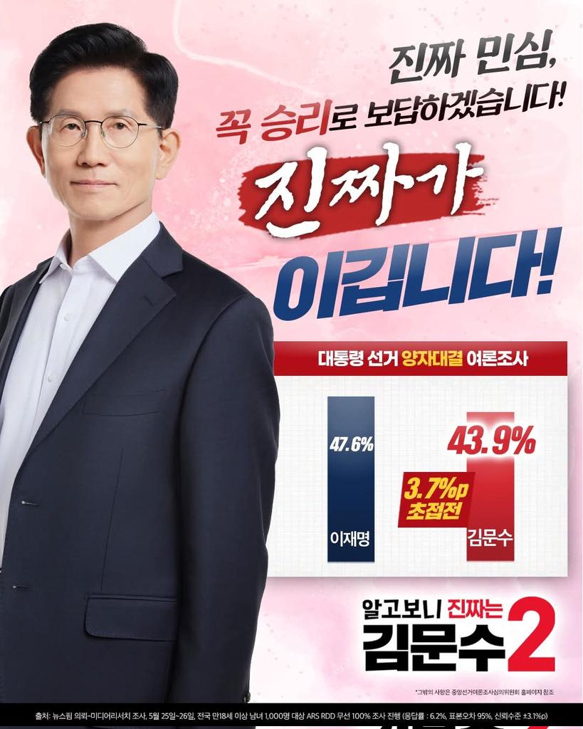김문수로 쏠리는 진짜 민심!!!
'어떤 남편감과 친구를 선택하시겠습니까?'
'어떤 사윗감과 지도자를 선택하시겠습니까?'