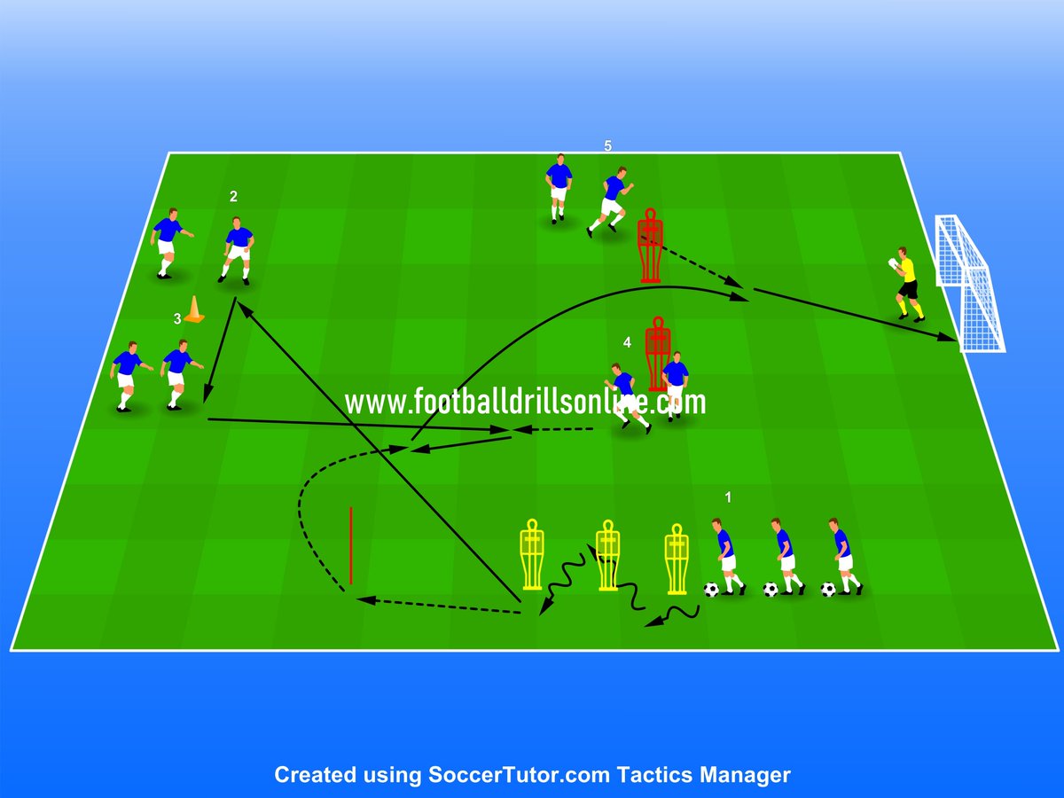 FC Bayern Munich passing and finishing drill. For more: footballdrillsonline.com