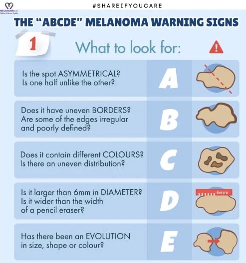 NHS East Midlands Cancer Alliance (@cancer_east) on Twitter photo This National Sunscreen Day, let's keep the momentum we have started this skin cancer awareness month. Prevention is our best weapon against cancer. Always be safe. Use sunscreen. It could save your life. <a href="/SkcinCharity/">Skcin</a> <a href="/NHS_LLR/">NHS Leicester, Leicestershire and Rutland</a> <a href="/NHSDDICB/">NHS Derby and Derbyshire 💙</a> <a href="/NHSLincsICB/">NHS Lincolnshire ICB 💙</a> <a href="/ICNorthants/">Integrated Care Northamptonshire</a> <a href="/NHSNotts/">NHS Nottingham and Nottinghamshire</a> This National Sunscreen Day, let's keep the momentum we have started this skin cancer awareness month. Prevention is our best weapon against cancer. Always be safe. Use sunscreen. It could save your life. <a href="/SkcinCharity/">Skcin</a> <a href="/NHS_LLR/">NHS Leicester, Leicestershire and Rutland</a> <a href="/NHSDDICB/">NHS Derby and Derbyshire 💙</a> <a href="/NHSLincsICB/">NHS Lincolnshire ICB 💙</a> <a href="/ICNorthants/">Integrated Care Northamptonshire</a> <a href="/NHSNotts/">NHS Nottingham and Nottinghamshire</a>
