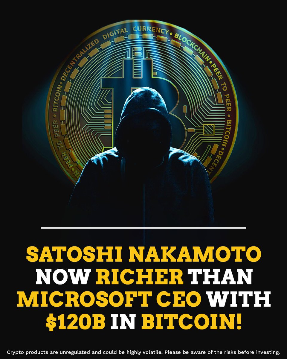 SATOSHI NAKAMOTO Just Flipped the Script! Net Worth: $120 Billion (in  Bitcoin) Now richer than the Microsoft CEO! The anonymous creator of Bitcoin,  with wallets holding over 1 million BTC, now ranks