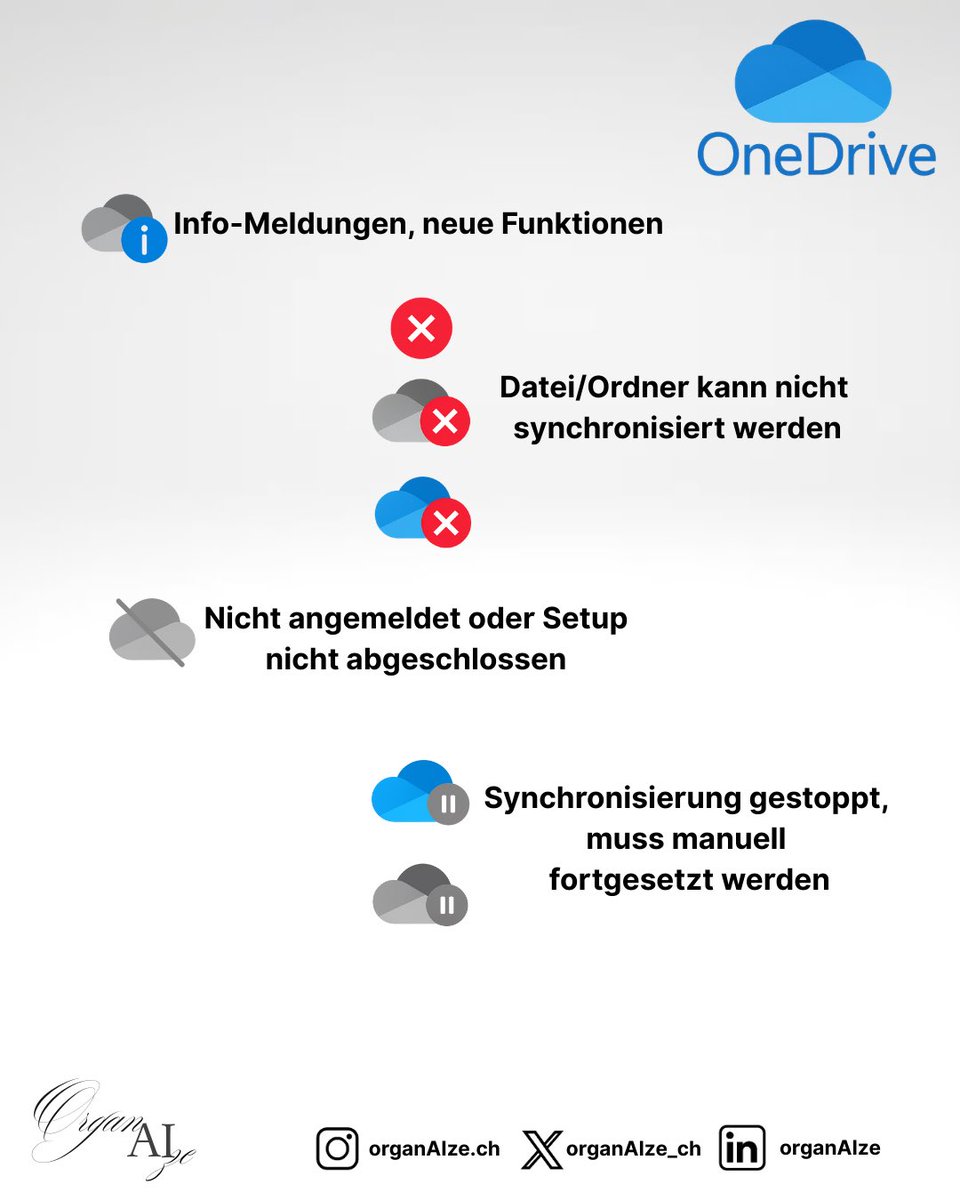 organAIze_ch's tweet photo. Was bedeuten die Symbole bei OneDrive? 📁
Sie zeigen dir, ob deine Datei online, offline oder synchronisiert ist.

Mehr Klarheit, mehr Kontrolle!
 
👉 Jetzt Blog lesen: 
https://t.co/hFiWEzxlAG

#OneDrive #Microsoft365 #organAIze #Cloud https://t.co/o57mCHKhIg