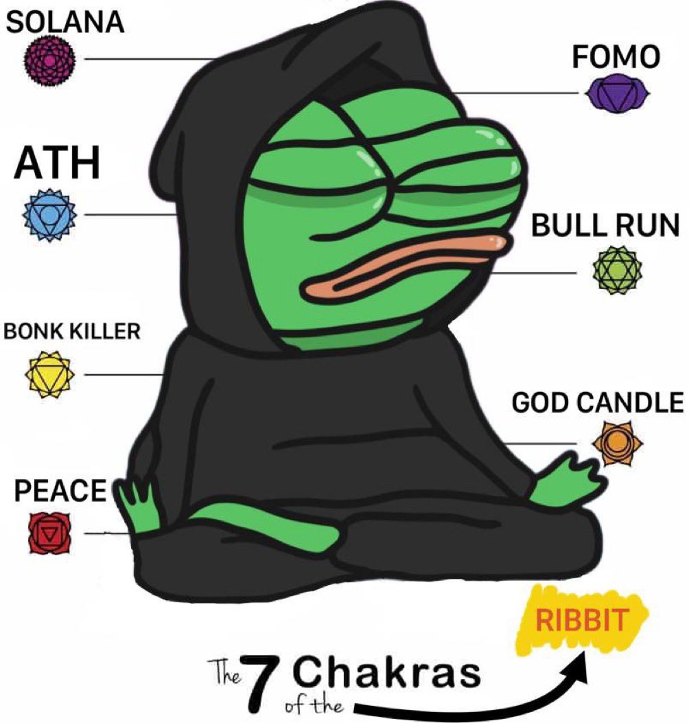 Zayencr's tweet image. The ticker is $RBT It's been around for over 18 months. It has a strong community and holders have diamond hands. Its art is unique. Solana's frog is about to make a big push 🫵🐸 $RBT RIBBIT ON #SOLANA 
@RibbitOnSolana