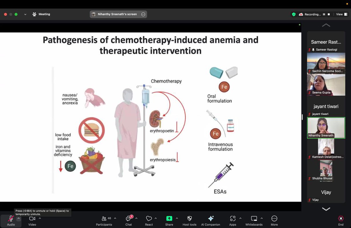 Sachin Sarcoma Society (@sachinsarcoma) on Twitter photo Organised 263 th #sarcoma #supportgroup meeting on last Sunday where Dr <a href="/nihanthy/">Nihanthy Sreenath</a> gave talk on How to deal with sideeffects caused due to #chemotherapy. Concerns of patients were addressed. 82 patients joined.
#awareness #education #companionship #cancer Organised 263 th #sarcoma #supportgroup meeting on last Sunday where Dr <a href="/nihanthy/">Nihanthy Sreenath</a> gave talk on How to deal with sideeffects caused due to #chemotherapy. Concerns of patients were addressed. 82 patients joined.
#awareness #education #companionship #cancer
