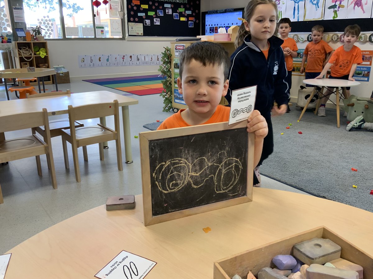 InfantJesus54's tweet image. In our Kindy and Pre-Kindy classes, our children have been talking about Reconciliation Week and what it means for our First Nations People. We collaged flowers in recognition of the purple hibiscus that represents Sorry Day. #ConnectedLearners @RecAustralia #NRW2025