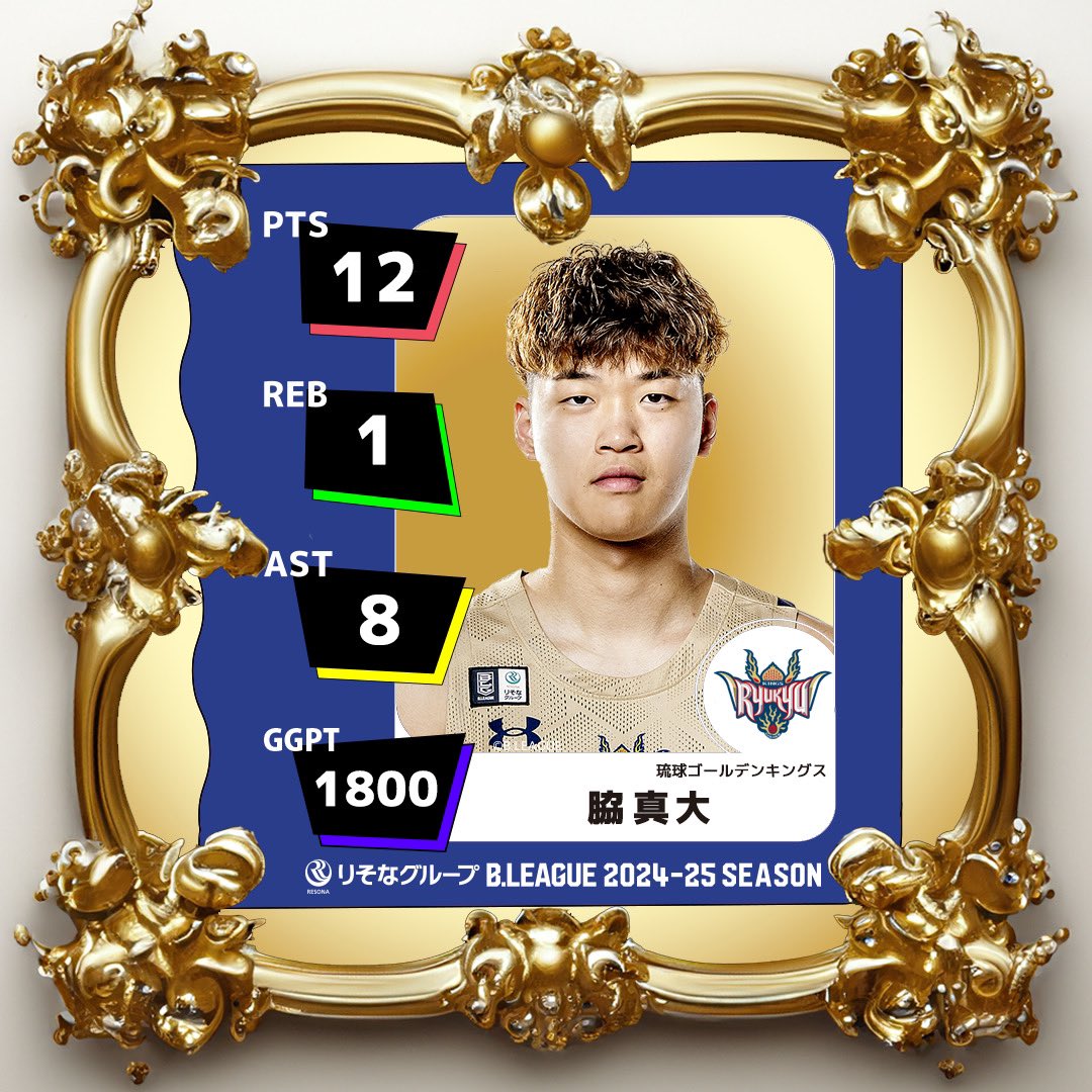 BLGGamexGame's tweet photo. いよいよ決戦…🏆

GAME2で両チームのGGPTが高かった選手をピックアップ👀

(ギャビン・エドワーズ はGGPTは算出されていませんが、EFFを考慮してリストアップしています)

#宇都宮ブレックス
ギャビン・エドワーズ 
D.J・ニュービル
#琉球ゴールデンキングス
脇真大
ヴィック・ロー

今シーズンの王者が今日、決まる👑

勝利チームや活躍する選手を  #ゲームゲーム で予想しよう！   

https://t.co/a8064raiKC

#Bリーグ #りそなグループ 
#Bリーグチャンピオンシップ
#Bリーグファイナル