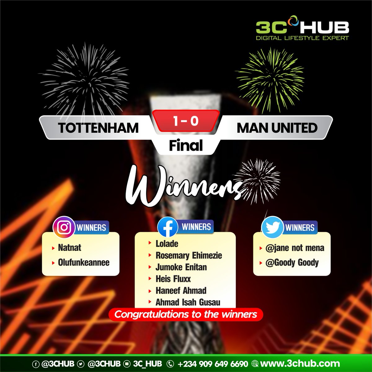 3CHUB's tweet photo. Congrats to our Europa Final Predict & Win winners!
6 from Facebook, 2 from Instagram, 2 from Twitter — you did all the tasks and won! 🏆💰
DM us to claim your reward.
Stay tuned for the Conference League edition! ⚽🔥
#PredictAndWin #winnersalert #3chub https://t.co/DCfMa41SdX