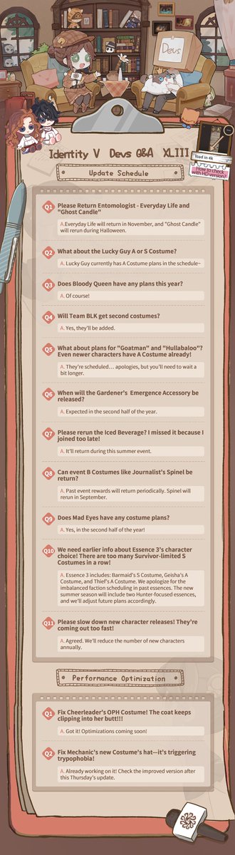 Identity V tweet media