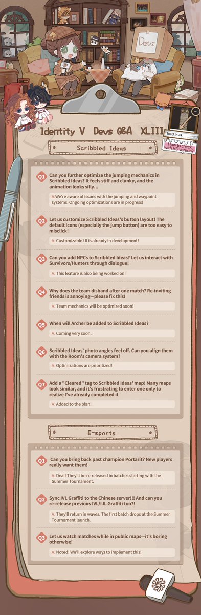 Identity V tweet media