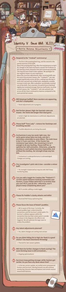 Identity V tweet media