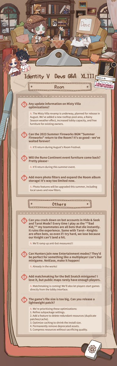 Identity V tweet media