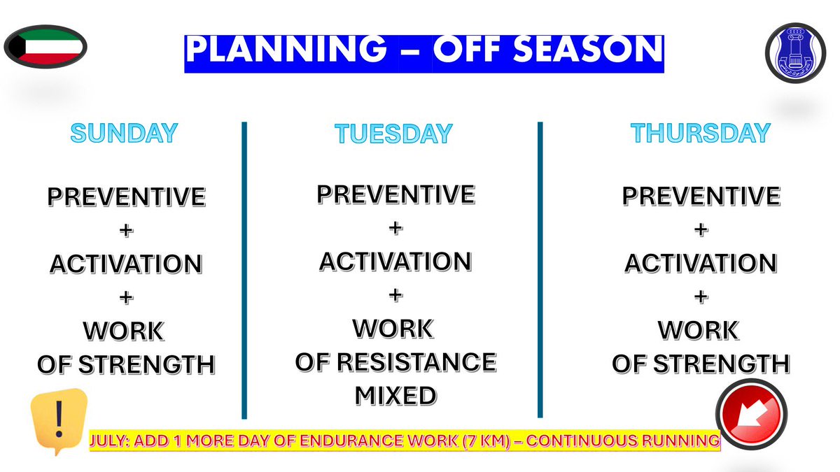 Agustin Ibarra Kaiser (@profaguibarra) on Twitter photo ⚠️ NUEVO APORTE‼️
🗓️Rutina OFF-SEASON ( final de temporada) 
☑️ Controlar el descenso del rendimiento deportivo 🔝🧠
🗳️ Interesado dejar su correo y por favor RT Y ❤️ para difundir✅🙌👏Gracias❗️
#futsal #offseason #pf ⚠️ NUEVO APORTE‼️
🗓️Rutina OFF-SEASON ( final de temporada) 
☑️ Controlar el descenso del rendimiento deportivo 🔝🧠
🗳️ Interesado dejar su correo y por favor RT Y ❤️ para difundir✅🙌👏Gracias❗️
#futsal #offseason #pf