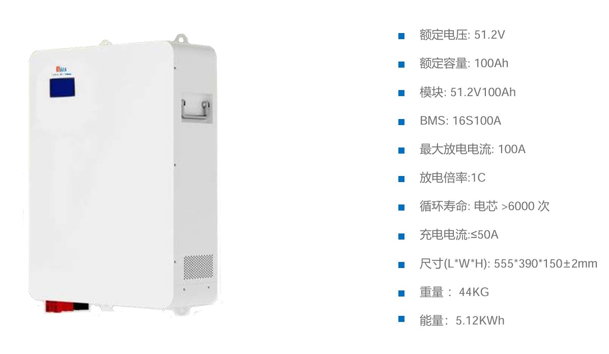 Your trusted partner in power generation and storage