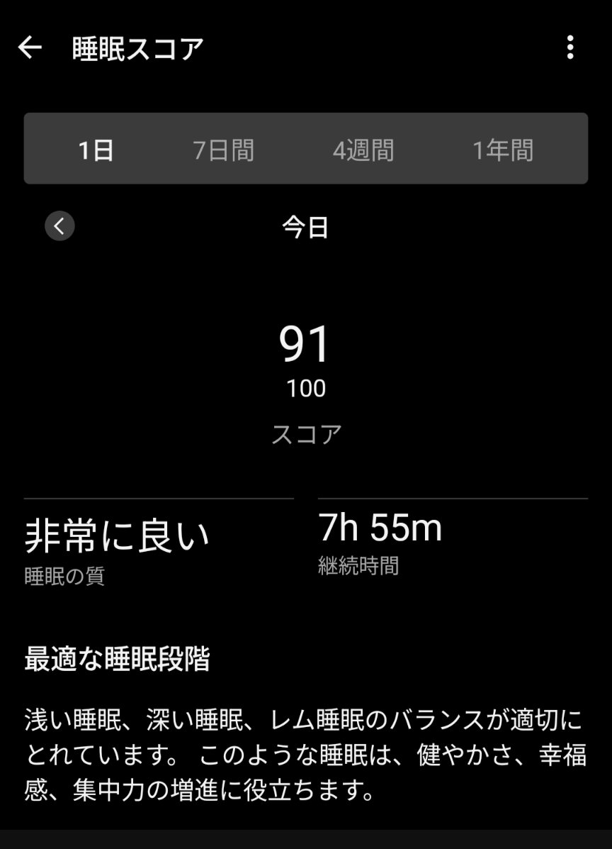 kagamir's tweet photo. 今日の睡眠スコアは久しぶりの90オーバー😎
よく眠れた感もあり、ランもいつもより調子良かったよ😉
いい夢とみれました✨
#ガーミン
#睡眠とラン https://t.co/DiwKYKswAt