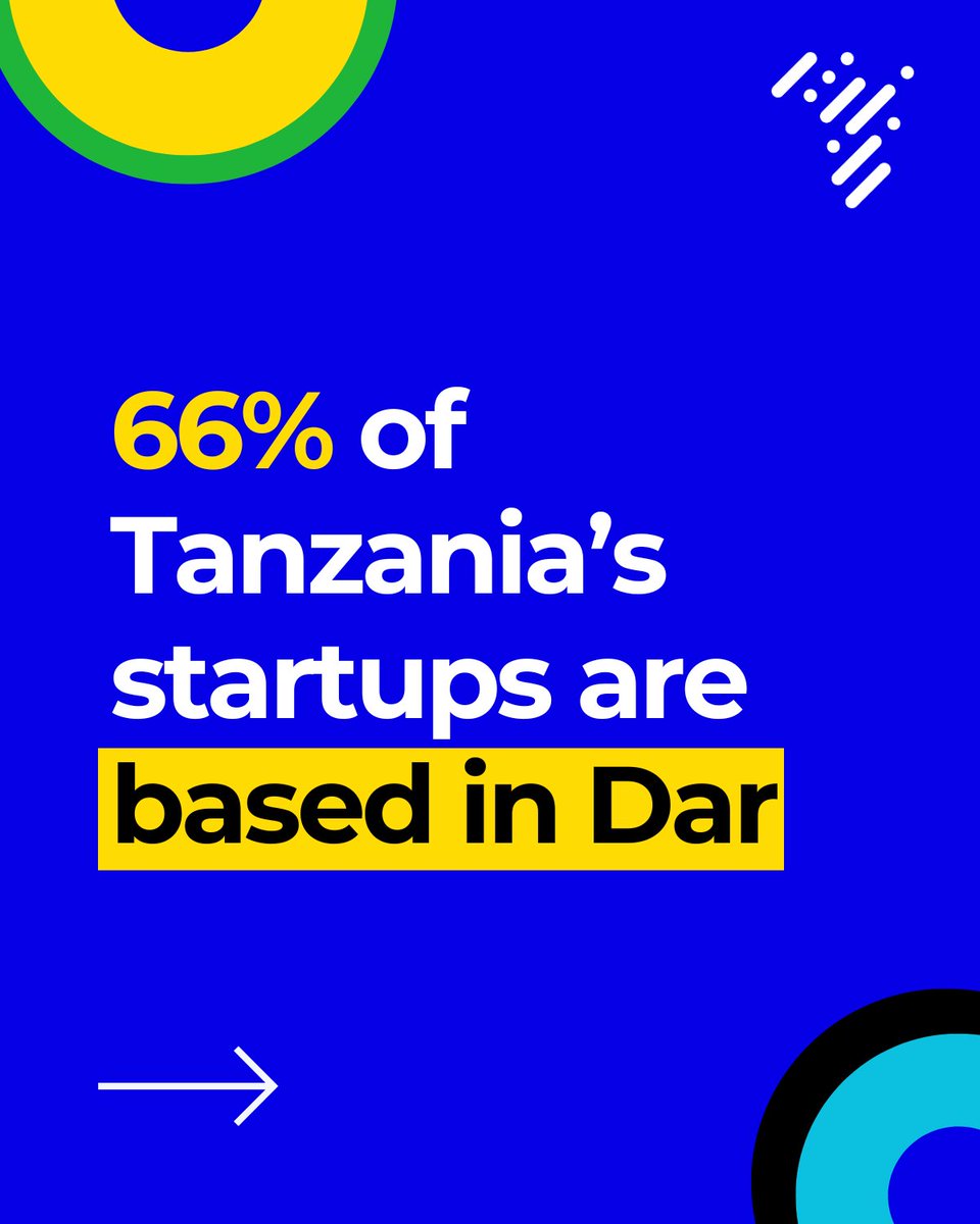 StartupAfricaRoadtrip tweet media