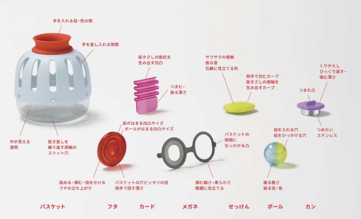 manta_oyogu_a's tweet photo. 以前ピープルのモニター広場に参加した時、日用品をたくさん広げて社員の方が赤ちゃんたちの反応を観察してた。次男はシンクのフタをいたく気に入ってたのをよく覚えてる。フム・フムの中にもフタがあって、きっとたくさんの赤ちゃんがフタに興味を示したんだろうなと思うと愛おしい。 https://t.co/dURSpGjF4a