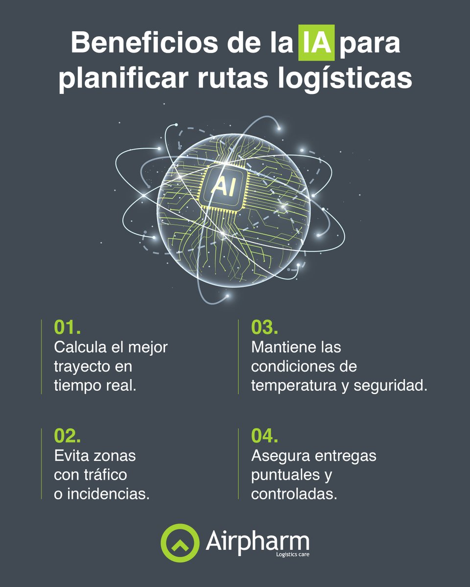 🤖 En sectores como el farmacéutico, veterinario o cosmético, no basta con entregar rápido: hay que entregar bien. La #IA nos permite diseñar rutas dinámicas y adaptadas a cada tipo de producto, optimizando tiempos y garantizando condiciones de transporte seguras.