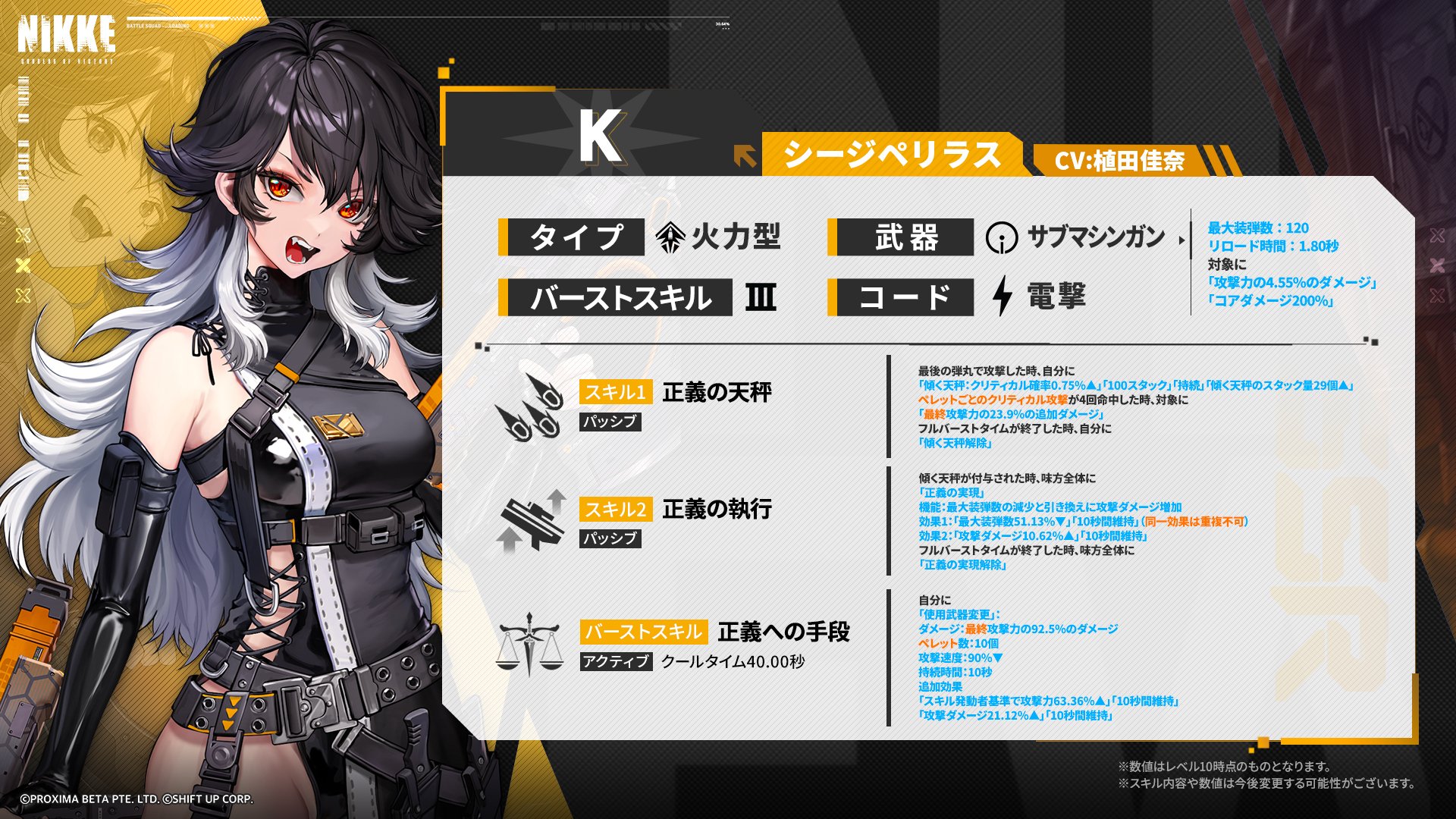 その他 NIKKE Gun Girl RPG 