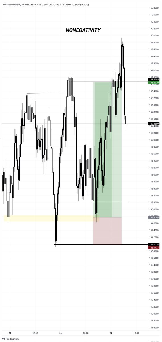 Nonegativity___'s tweet image. Vx 50 🤾‍♀️