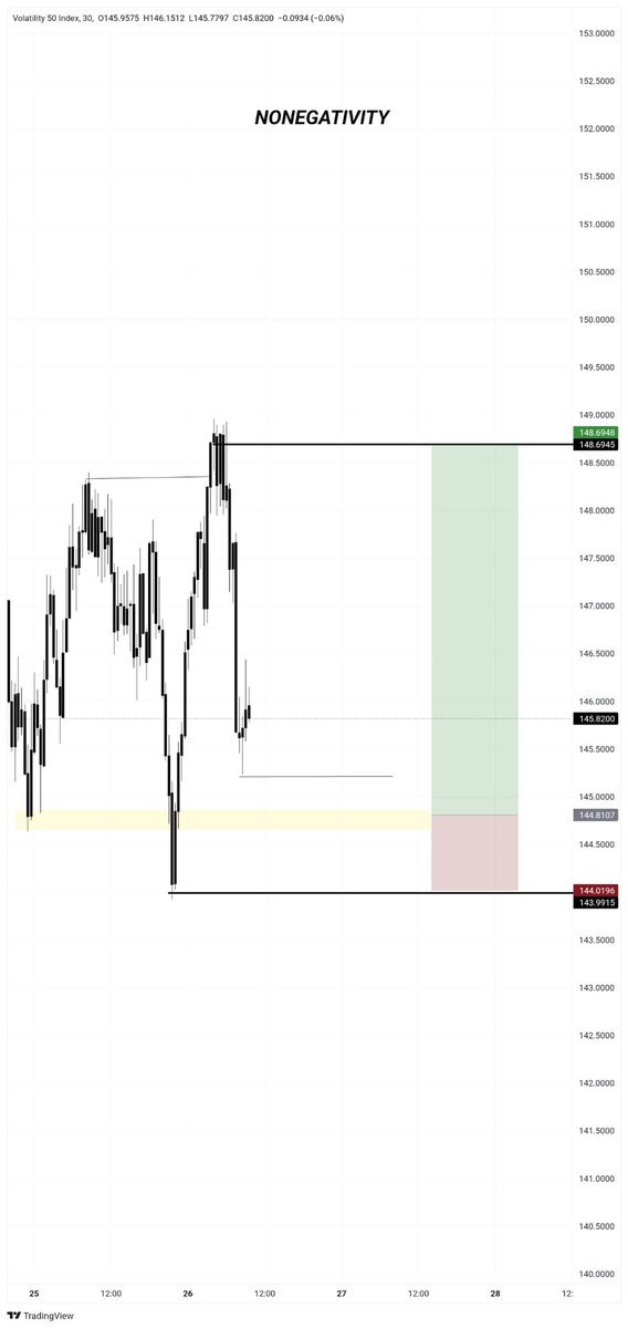 Nonegativity___'s tweet image. Vx 50 🤾‍♀️