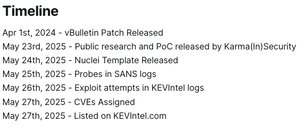 Ryan Dewhurst tweet media