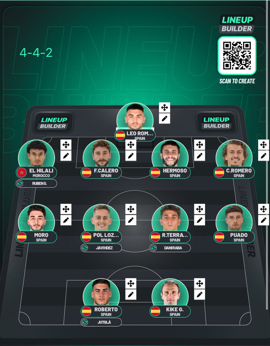 Road to Europa League 2026, nadie me baja del barco de los vengadores. #RCDE