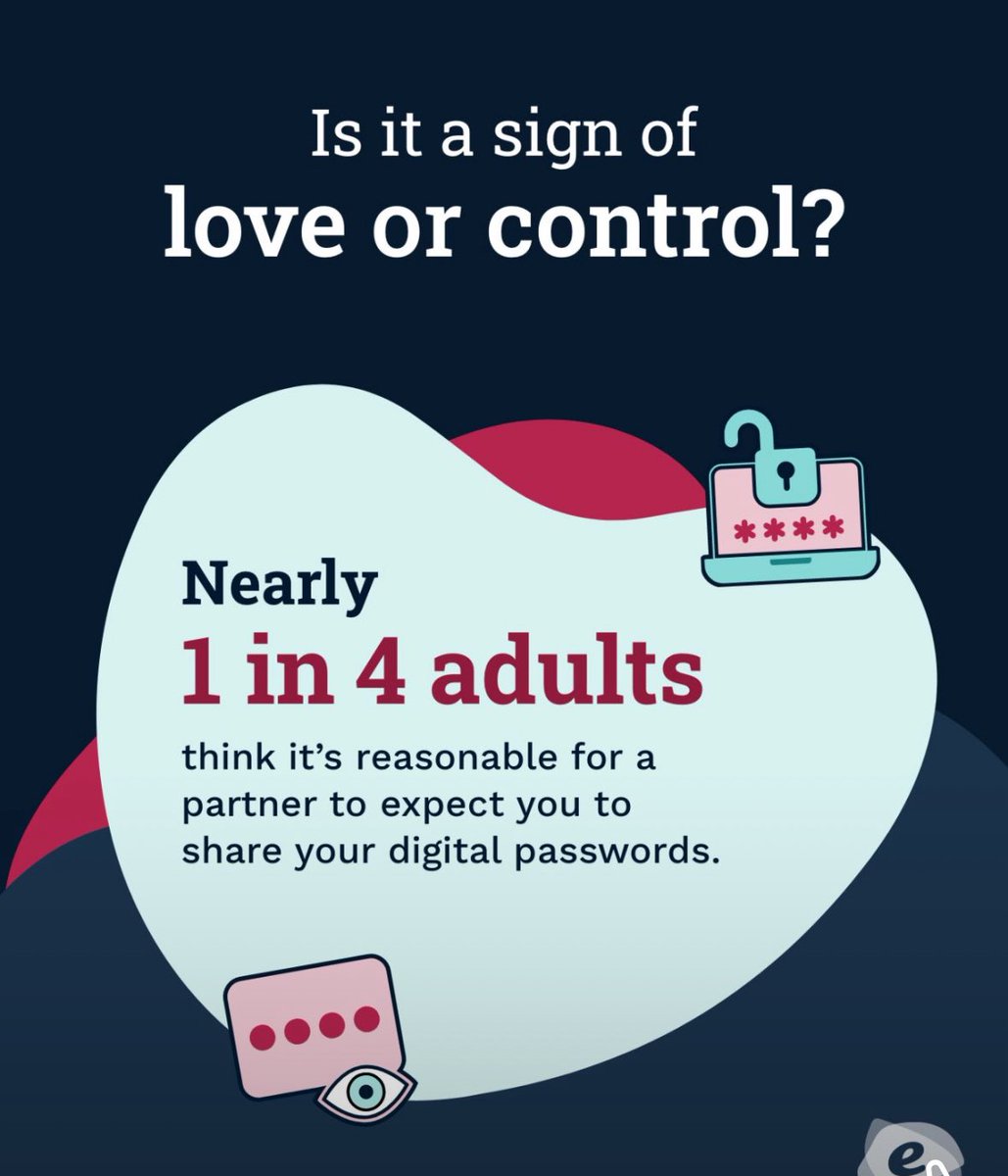 At what point in a romantic relationship do you swap passwords?
Agreeing to share your passwords with a partner might seem like an act of trust or a sign of commitment, but it also leaves you vulnerable to tracking, monitoring and covert surveillance.