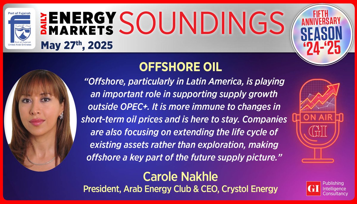 Gulf Intelligence (@gulf_intel) on Twitter photo How important are producers outside of OPEC+ or the US, in shaping the global oil supply outlook?
Click here to access full podcast: lnkd.in/d4tgKcfH
<a href="/carole_nakhle/">Dr Carole Nakhle كارول نخله</a> <a href="/CrystolEnergy/">Crystol Energy</a> #OOTT <a href="/OPECnews/">OPEC News+</a> How important are producers outside of OPEC+ or the US, in shaping the global oil supply outlook?
Click here to access full podcast: lnkd.in/d4tgKcfH
<a href="/carole_nakhle/">Dr Carole Nakhle كارول نخله</a> <a href="/CrystolEnergy/">Crystol Energy</a> #OOTT <a href="/OPECnews/">OPEC News+</a>