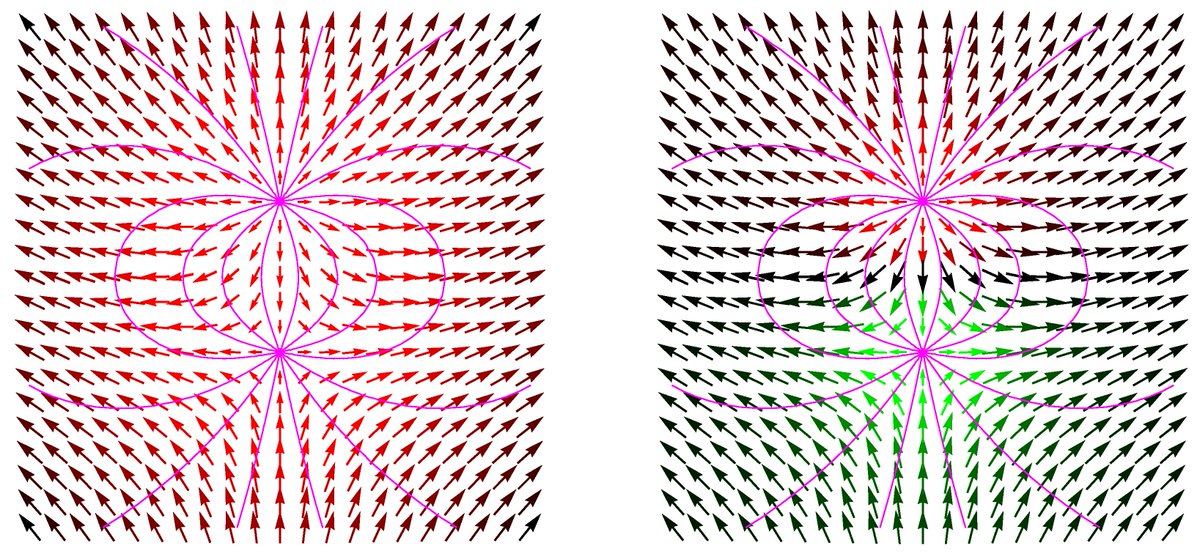 Universe MDPI (@universe_mdpi) on Twitter photo 📢New study alert! Check out this recently published paper - Numerical Evaluation of a Soliton Pair with Long-Range Interaction
#NewPaper #CallforReading <a href="/MdpiPhysci/">MDPI Physical Sciences</a>
👥Authors: Joachim Wabnigi et al.
👉Full text: mdpi.com/2218-1997/11/4… 📢New study alert! Check out this recently published paper - Numerical Evaluation of a Soliton Pair with Long-Range Interaction
#NewPaper #CallforReading <a href="/MdpiPhysci/">MDPI Physical Sciences</a>
👥Authors: Joachim Wabnigi et al.
👉Full text: mdpi.com/2218-1997/11/4…