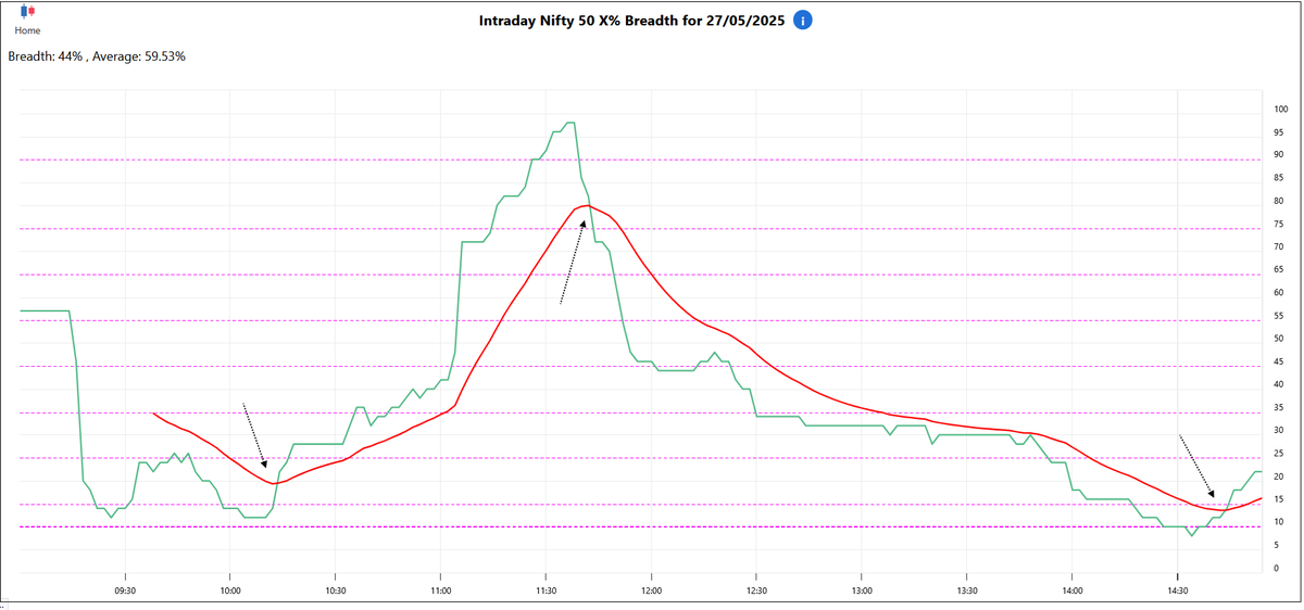 Raju Ranjan tweet media