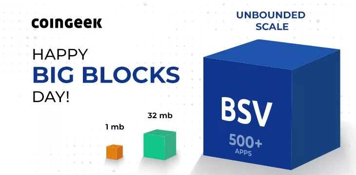 ReapTheByte's tweet photo. #Ethereum broke its back trying to scale.
#Solana breaks weekly.
#BTC is frozen in 2017.
And quietly, #BSV is doing 4GB blocks, global payments, and massive app data.
You were told it was dead. You were told wrong. #BSV #BSVBlockchain https://t.co/c7Mh4Ngkgj
