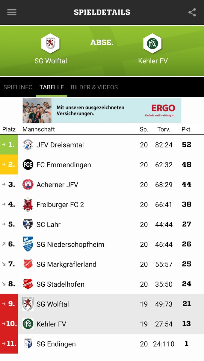 batu04_'s tweet photo. ist das krank HAHAHAHA https://t.co/WSut8gWNBZ