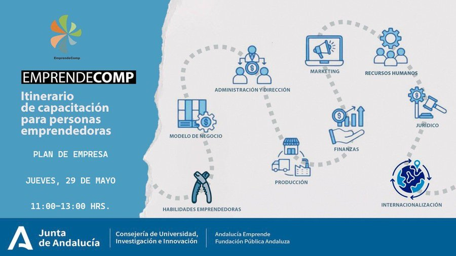 Andalucía Emprende Sevilla (@cadesevilla) on Twitter photo ES MAÑANA ⤵️
📚Nuevo #Webinar del itinerario #EmprendeComp
🟦𝑃𝑙𝑎𝑛 𝑑𝑒 𝑒𝑚𝑝𝑟𝑒𝑠𝑎 ⬛️
🗓️29 de mayo | 🕚 11:00 h.
👥 Con Silvia Llamas, de #CADELinares <a href="/cadejaen/">Andalucía Emprende Jaén</a> y Diego Revuelta, de #CADEBenalup <a href="/cadecadiz/">Andalucía Emprende Cádiz</a>
🔗 bit.ly/4jj4xt3
<a href="/UniversidadAnd/">Consejería Universidad, Investigación e Innovación</a> <a href="/aemprende/">Andalucía Emprende</a> ES MAÑANA ⤵️
📚Nuevo #Webinar del itinerario #EmprendeComp
🟦𝑃𝑙𝑎𝑛 𝑑𝑒 𝑒𝑚𝑝𝑟𝑒𝑠𝑎 ⬛️
🗓️29 de mayo | 🕚 11:00 h.
👥 Con Silvia Llamas, de #CADELinares <a href="/cadejaen/">Andalucía Emprende Jaén</a> y Diego Revuelta, de #CADEBenalup <a href="/cadecadiz/">Andalucía Emprende Cádiz</a>
🔗 bit.ly/4jj4xt3
<a href="/UniversidadAnd/">Consejería Universidad, Investigación e Innovación</a> <a href="/aemprende/">Andalucía Emprende</a>