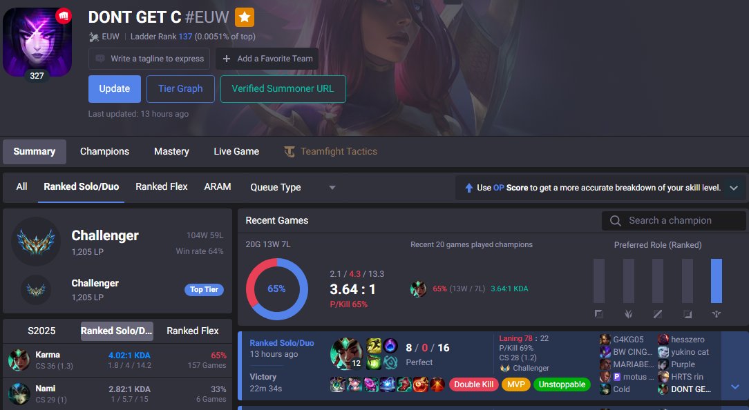 infyleaf's tweet image. new peak calling📞: hello is this the goat of karma?
🐴: PRRHHHH THATS RIGHT (INFYLEAF HIDDEN KARMA BUILD AND RUNES?🤫📈) 雞米 🆓FREE LP METHOD ÄÄÄ🤪👊