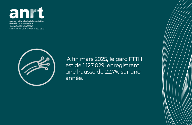 ANRT (Page Officielle) (@anrtpage) on Twitter photo 