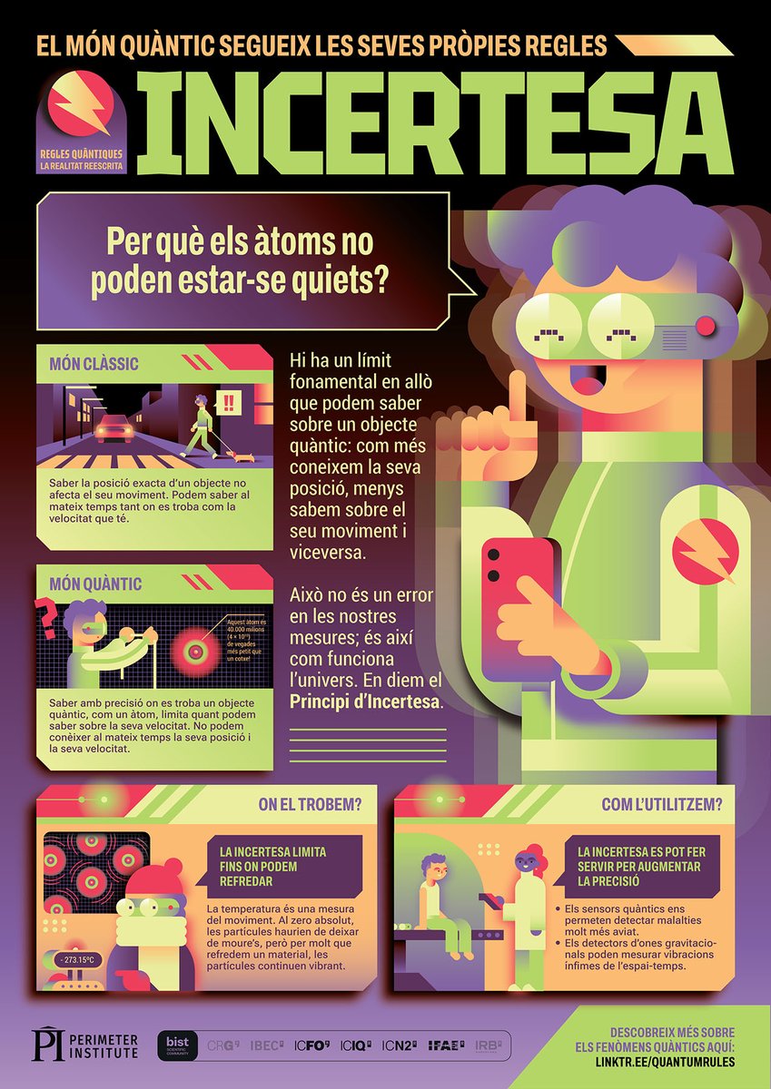 BIST-Barcelona Institute of Science and Technology (@_bist) on Twitter photo Avui veu la llum el 1r pòster de la sèrie sobre #quàntica realitzats per #BISTCommunity <a href="/ICFOnians/">ICFO</a> <a href="/icn2nano/">Catalan Institute of Nanoscience & Nanotechnology</a> <a href="/_IFAE/">IFAE</a> i <a href="/ICIQchem/">ICIQ</a> i <a href="/Perimeter/">Perimeter Institute</a>
Il·lustrats x <a href="/mariapicasso/">📐 Maria Picassó i Piquer ·.+'·</a> els pòsters introdueixen els principis de la quàntica i les aplicacions
👉 bist.eu/society/quantu… Avui veu la llum el 1r pòster de la sèrie sobre #quàntica realitzats per #BISTCommunity <a href="/ICFOnians/">ICFO</a> <a href="/icn2nano/">Catalan Institute of Nanoscience & Nanotechnology</a> <a href="/_IFAE/">IFAE</a> i <a href="/ICIQchem/">ICIQ</a> i <a href="/Perimeter/">Perimeter Institute</a>
Il·lustrats x <a href="/mariapicasso/">📐 Maria Picassó i Piquer ·.+'·</a> els pòsters introdueixen els principis de la quàntica i les aplicacions
👉 bist.eu/society/quantu…