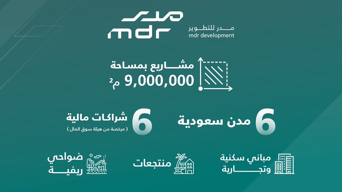 mdr_development's tweet image. في #مدر_للتطوير نعمل على مشاريع عقارية متكاملة تشمل البنية التحتية والفوقية، ونقدم منتجات متنوعة من منتجعات، ومباني سكنية وتجارية، إلى ضواحي ريفية…
كل مشروع نصمّمه بعناية، وكل مدينة نطوّرها بشغف