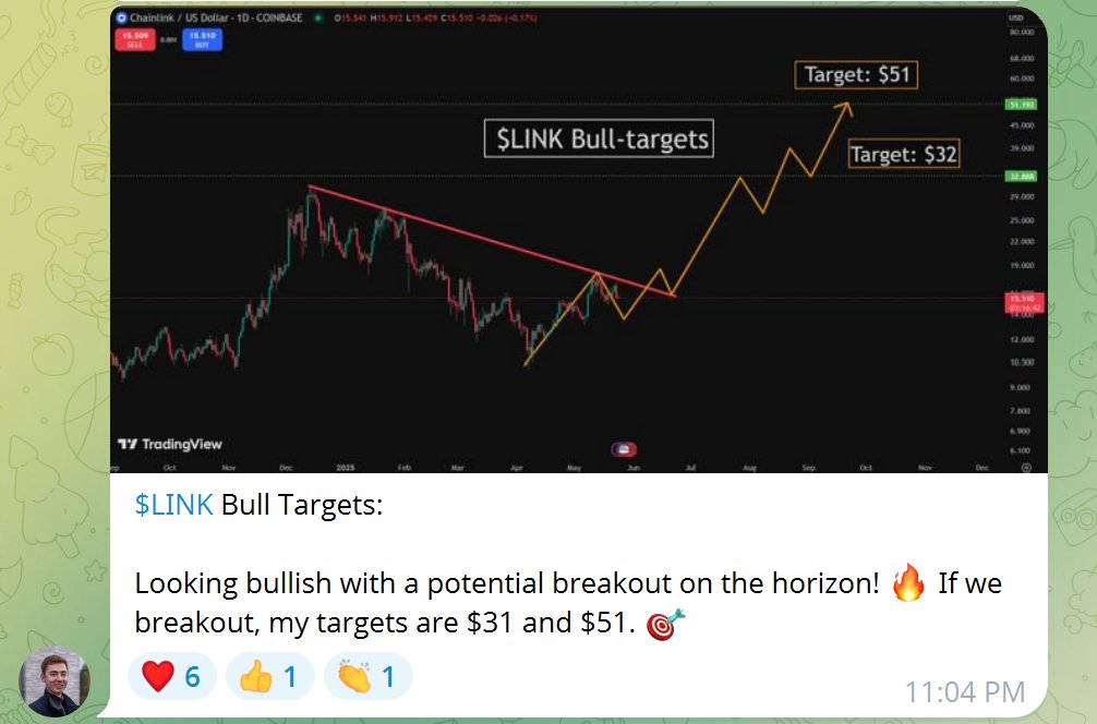 SolbergInvest's tweet photo. Using BankrBot, I'm airdropping MEMEBER tokens to everyone who joins my Telegram Community in the next 60 minutes.

Join here and comment on this tweet "done": https://t.co/JcDxinHAjY

If you're already in, comment "MEMBER"

@bankrbot Deploy a coin called "MEMBER"