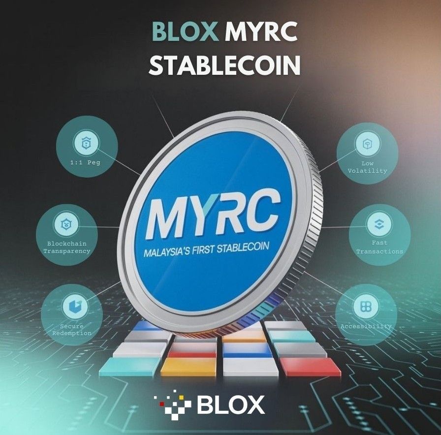BLOX - MYR Stablecoin tweet media