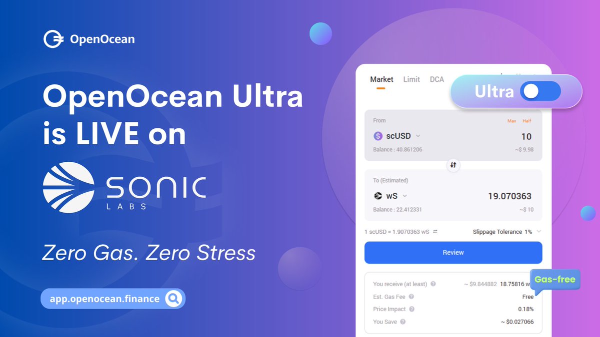 OpenOcean - A leading DeFi Aggregator (@openoceanglobal) on Twitter photo Introducing OpenOcean Ultra Mode - now live on <a href="/SonicLabs/">Sonic Labs</a>! ๐
Swap tokens gas-free - no $S needed! โฝ๏ธ
Plus, enjoy seamless swaps and faster confirmations!โก๏ธ
Start swapping now ๐ app.openocean.finance/swap/sonic Introducing OpenOcean Ultra Mode - now live on <a href="/SonicLabs/">Sonic Labs</a>! ๐
Swap tokens gas-free - no $S needed! โฝ๏ธ
Plus, enjoy seamless swaps and faster confirmations!โก๏ธ
Start swapping now ๐ app.openocean.finance/swap/sonic
